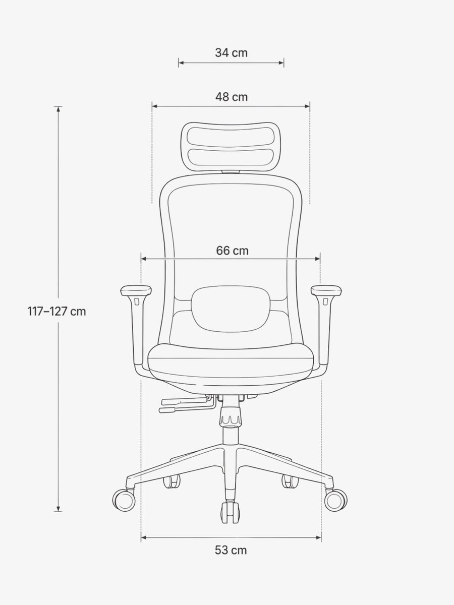 Productkenmerken